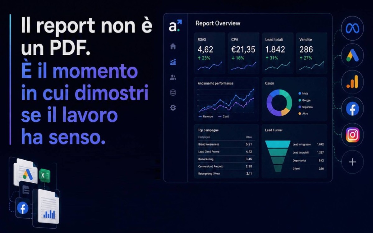 Dashboard report marketing ADV.click con ROAS, CPA, lead e canali paid e organici