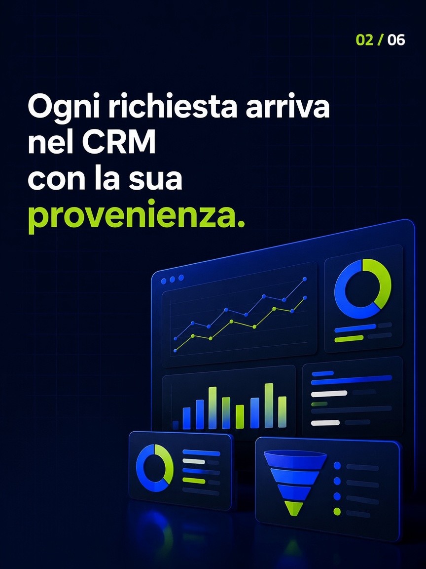 Ogni richiesta arriva nel CRM con la sua provenienza.
