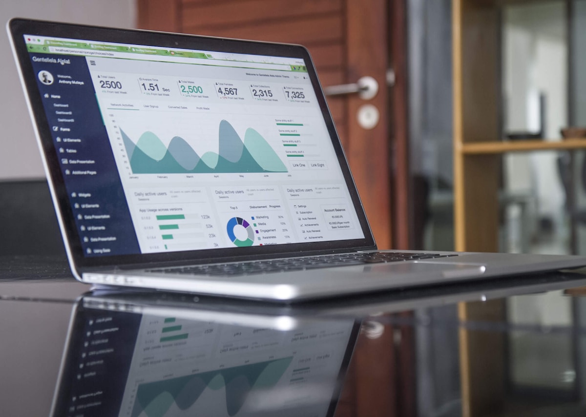 Dashboard gestione lead da Google Ads e Meta Ads con pipeline commerciale ADV.click
