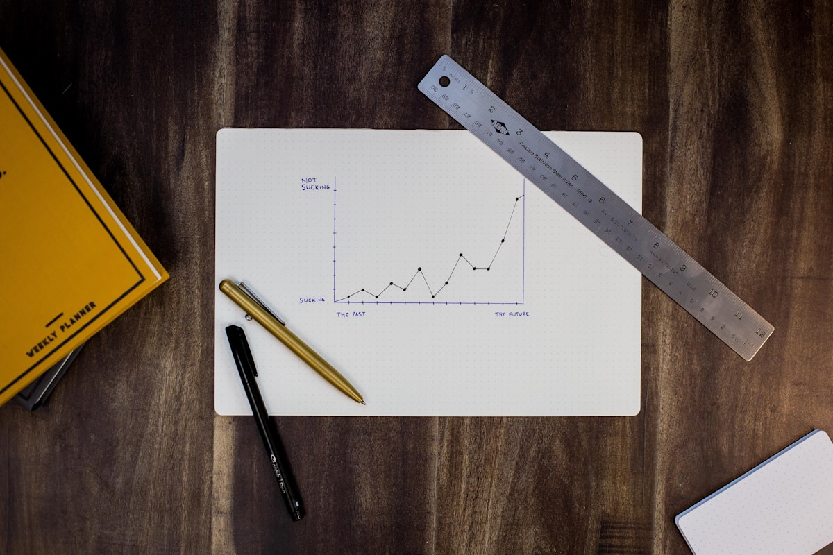 Report campagne marketing con KPI ROAS e costo per lead qualificata